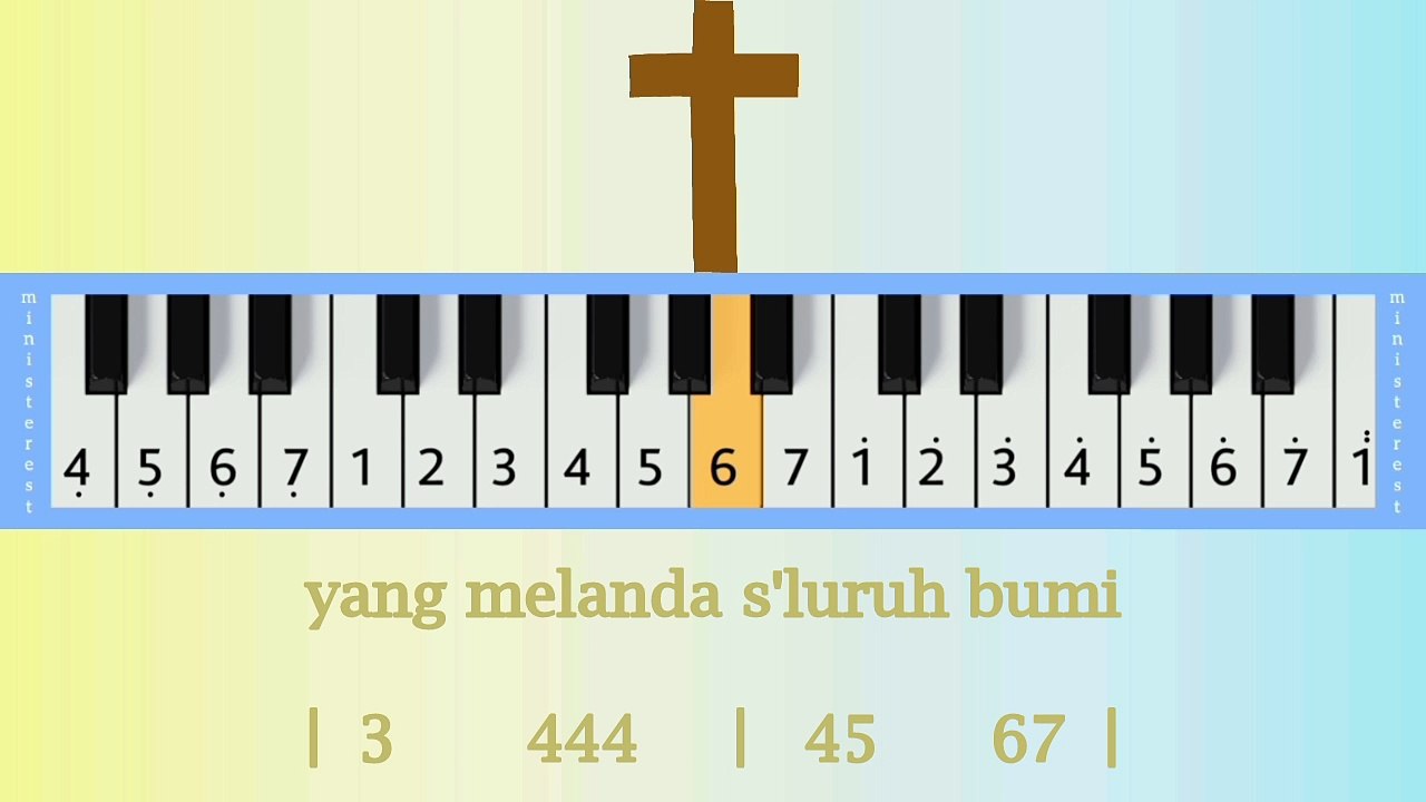 TUHAN MEMBRIKU KEGIRANGAN: PIANIKA ❲MELODICA❳ TUTORIAL | LAGU ROHANI