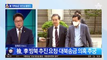 쌍방울 대북송금 의혹…검찰, ‘이재명 오른팔’ 소환