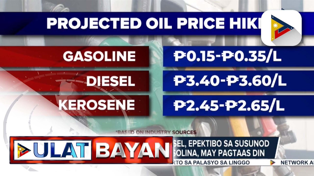 Halos P4 dagdag-presyo sa diesel, nakaamba sa susunod na linggo; gasolina at kerosene, may pagtaas din