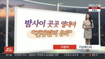 [생활날씨] 밤사이 열대야…주말 35도 웃도는 폭염