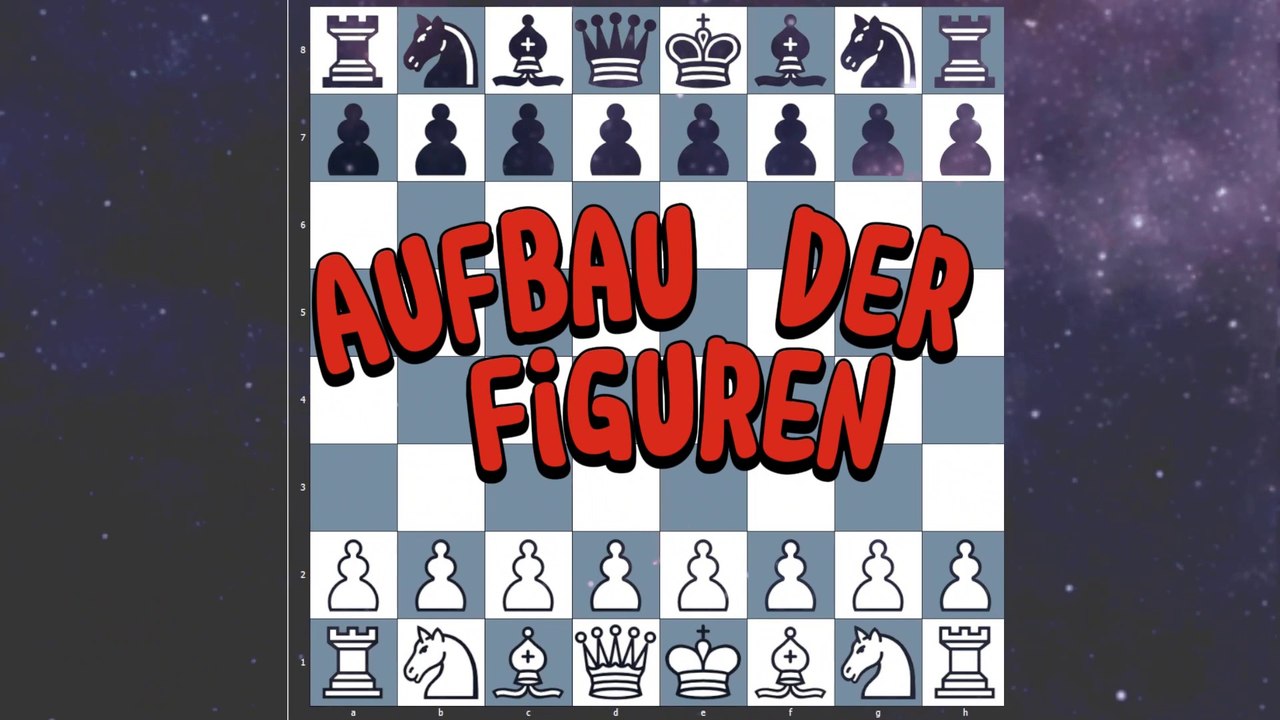 Schach Der Aufbau der Figuren
