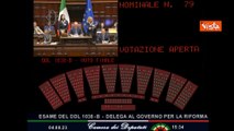 Delega fiscale, via libera alla Camera con 184 voti a favore e 85 contrari