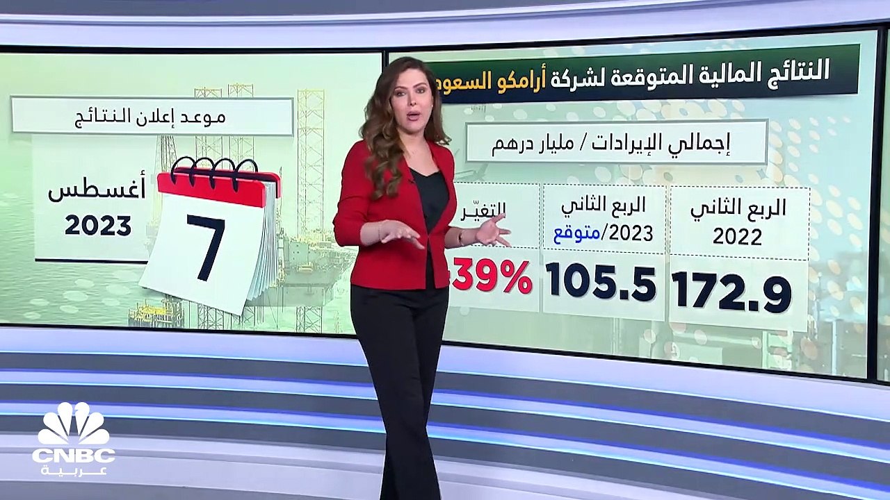 29.6 مليار دولار الأرباح المتوقعة لشركة أرامكو...
