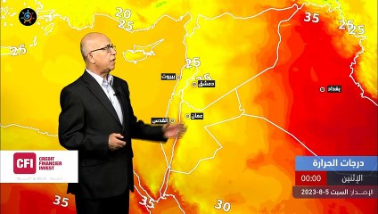 الأردن | أجواء صيفية عادية في معظم مناطق المملكة الأيام القادمة | السبت 5-8-2023
