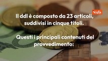 Approvata delega fiscale. Ecco cosa prevede la riforma - Infografica