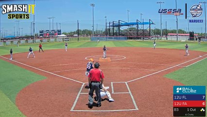 Blue Marucci - All American Games (2023) Fri, Aug 04, 2023 7:48 AM to 7:48 PM