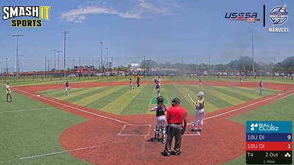 White Marucci - All American Games (2023) Fri, Aug 04, 2023 7:47 AM to 7:47 PM