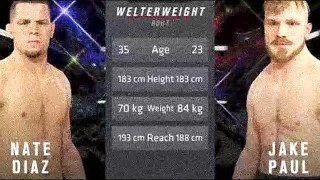 Jake Paul V Nate Diaz