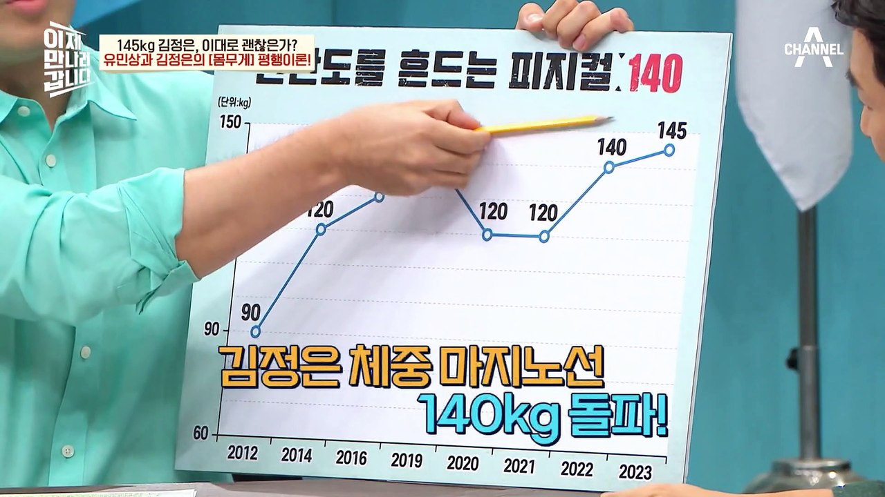 역대 최대 몸무게 145kg 돌파★ 김정은의 건강 현황 알아보기