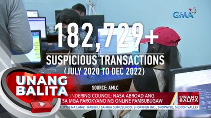 Anti-money Laundering Council: Nasa abroad ang karamihan sa mga parokyano ng online pambubugaw | U