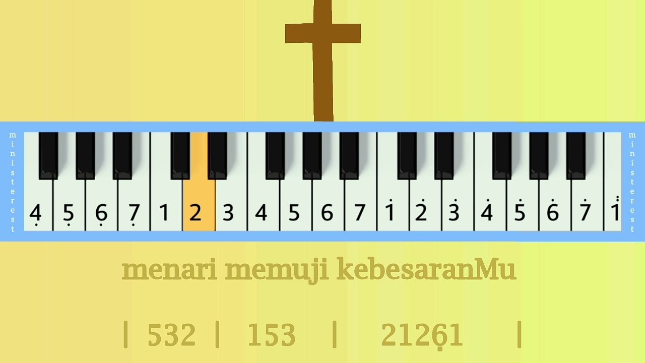 SETIA DAN BENAR: PIANIKA ❲MELODICA❳ TUTORIAL | LAGU ROHANI