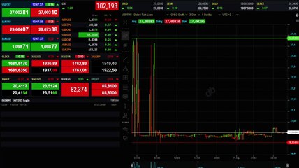 Combien coûte le quart du prix de l'or aujourd'hui 2023 ? La moitié, le prix de l'or en grammes !