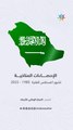 الاحصاءات المناخية في المملكة العربية السعودية لشهر أغسطس للفترة 1985 - 2022