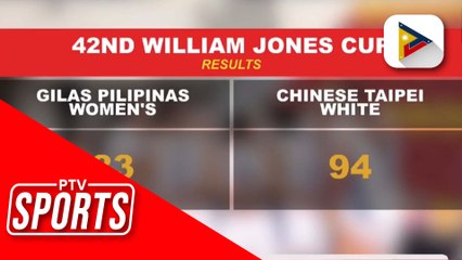 Gilas Pilipininas Women's bigo kontra Chinese Taipei