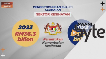 #AWANIByte: Sektor kesihatan terima peruntukan kedua terbesar