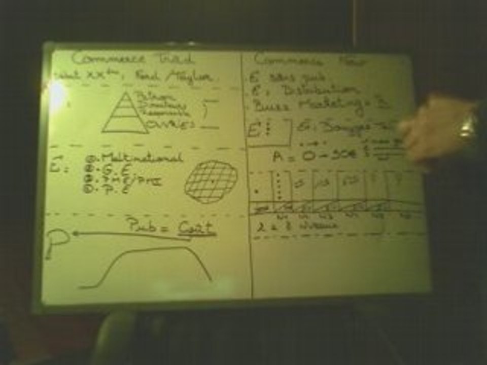 Video 5