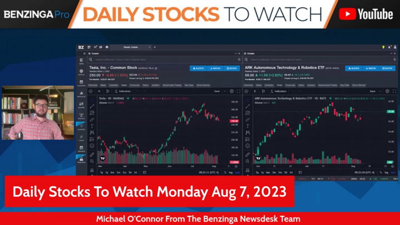 Top 5 Stocks In Cathie Wood's Robotics ETF ARKQ TSLA PATH TRMB