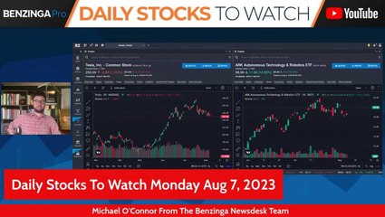 Top 5 Stocks In Cathie Wood's Robotics ETF ARKQ - $TSLA $PATH $TRMB $KTOS $IRDM