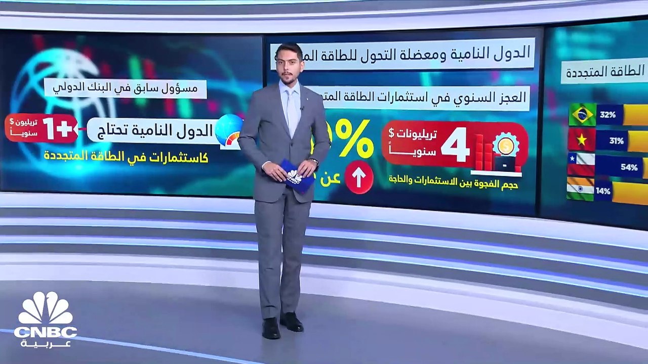الدول النامية ومعضلة الوفاء ببنود اتفاقية باريس للمناخ