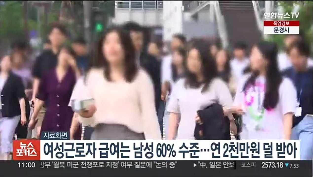 여성근로자 급여는 남성 60% 수준…연 2천만원 덜 받아
