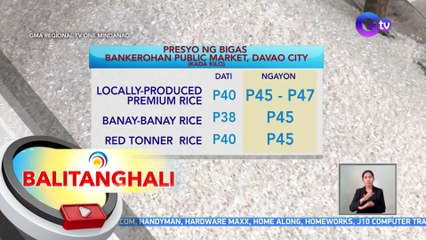 Mataas na presyo ng bigas sa Davao City, inaalmahan ng mga mamimili at retailer | BT