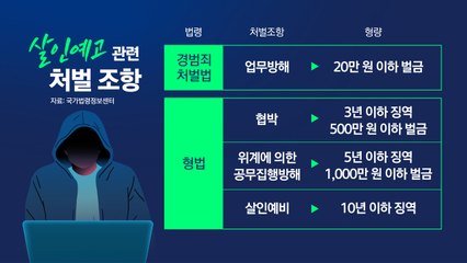 [뉴스큐] 확산하는 '온라인 살인 예고', 절반이 10대...어떻게 막을까? / YTN