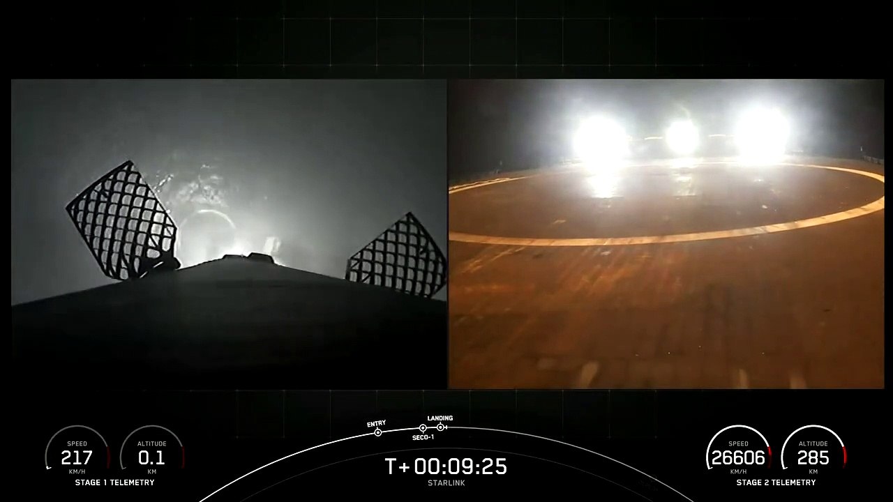 Starlink uydularını taşıyan Falcon9 roketi drone gemisine başarılı bir iniş yaptı.
