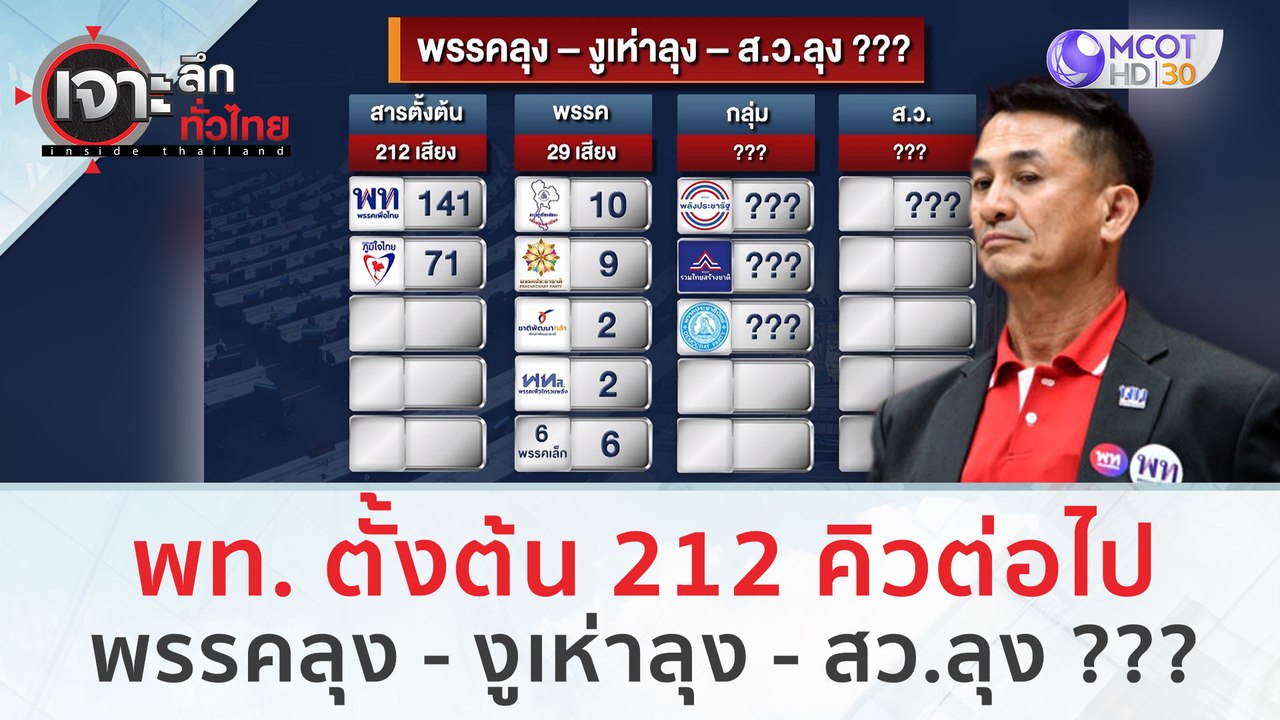 'เพื่อไทย' ตั้งต้น 212 คิวต่อไป..พรรคลุง - งูเห...