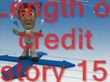 Fix Bad Credit Report Repair