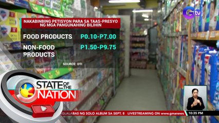 Bantay-presyo | SONA