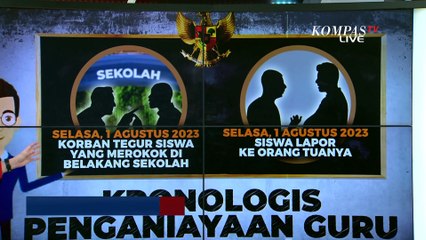 Kronologi Orang Tua Murid Ketapel Mata Guru karena Hukum Anak Merokok