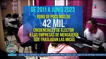 Roban poco más de 42 mil credenciales de elector en los últimos 12 años