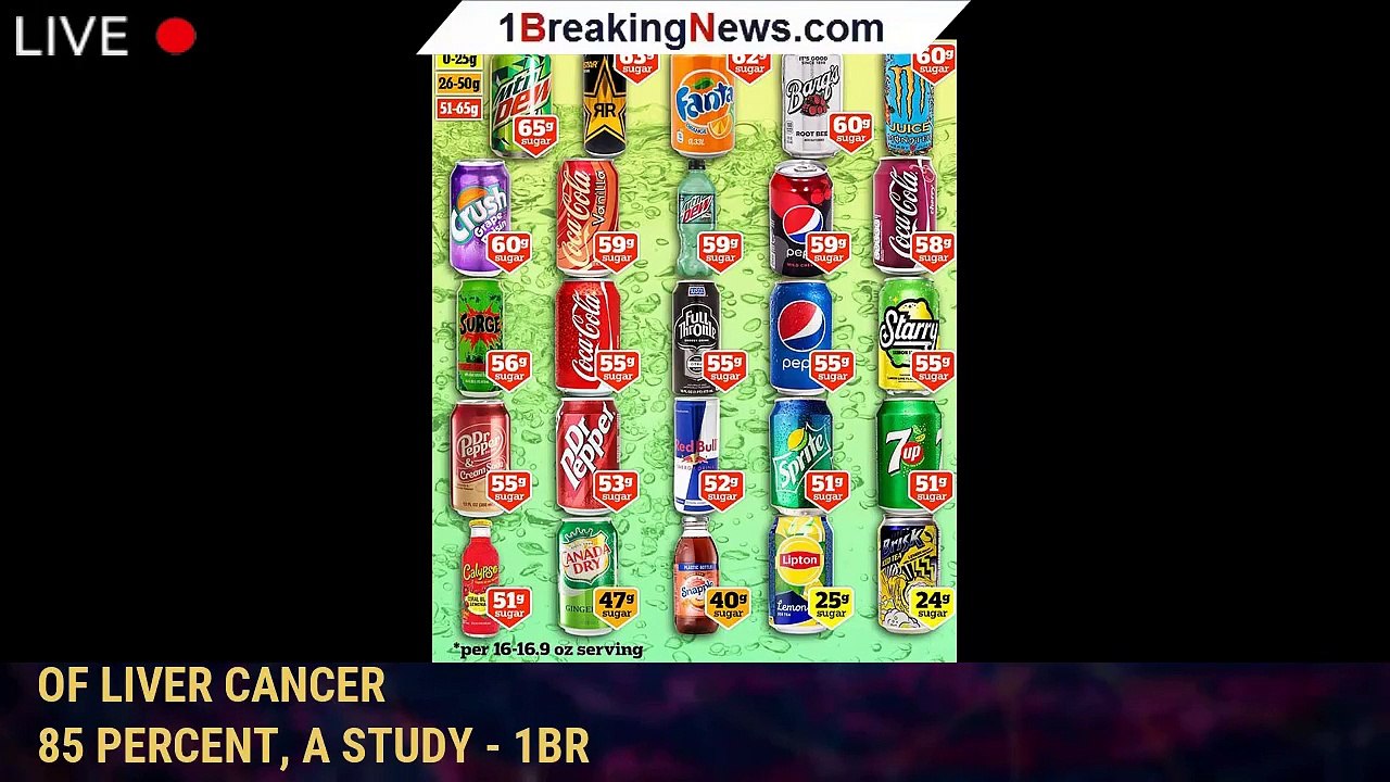 Drinking just one can of sugary soda a day may raise risk of liver cancer Video Dailymotion