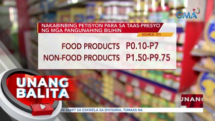 DTI: Manufacturers ng 43 produkto, humiling ng taas-presyo | UB