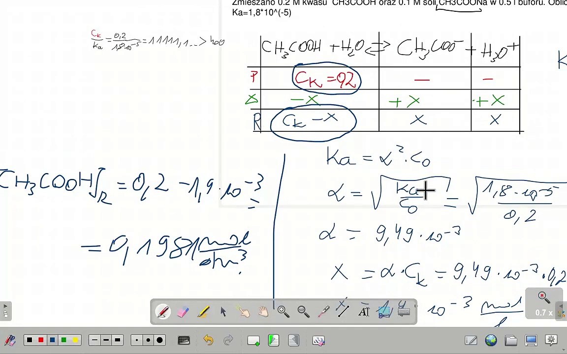 RÓWNANIE HENDERSONA HASSELBACHA BUFOR OCTANOWY BUFORY. #chemia #chemistry