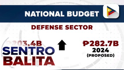 Kamara, suportado ang panukalang dagdag-pondo para sa defense sector