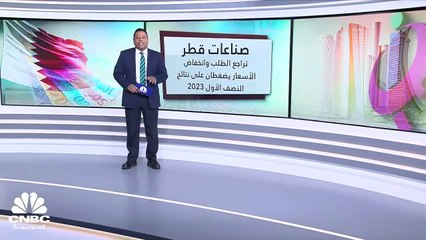 أرباح "صناعات قطر" تتراجع بالنصف الأول 2023.. ما السبب؟