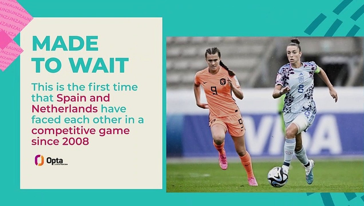 Big Match Predictor - Spain v Netherlands