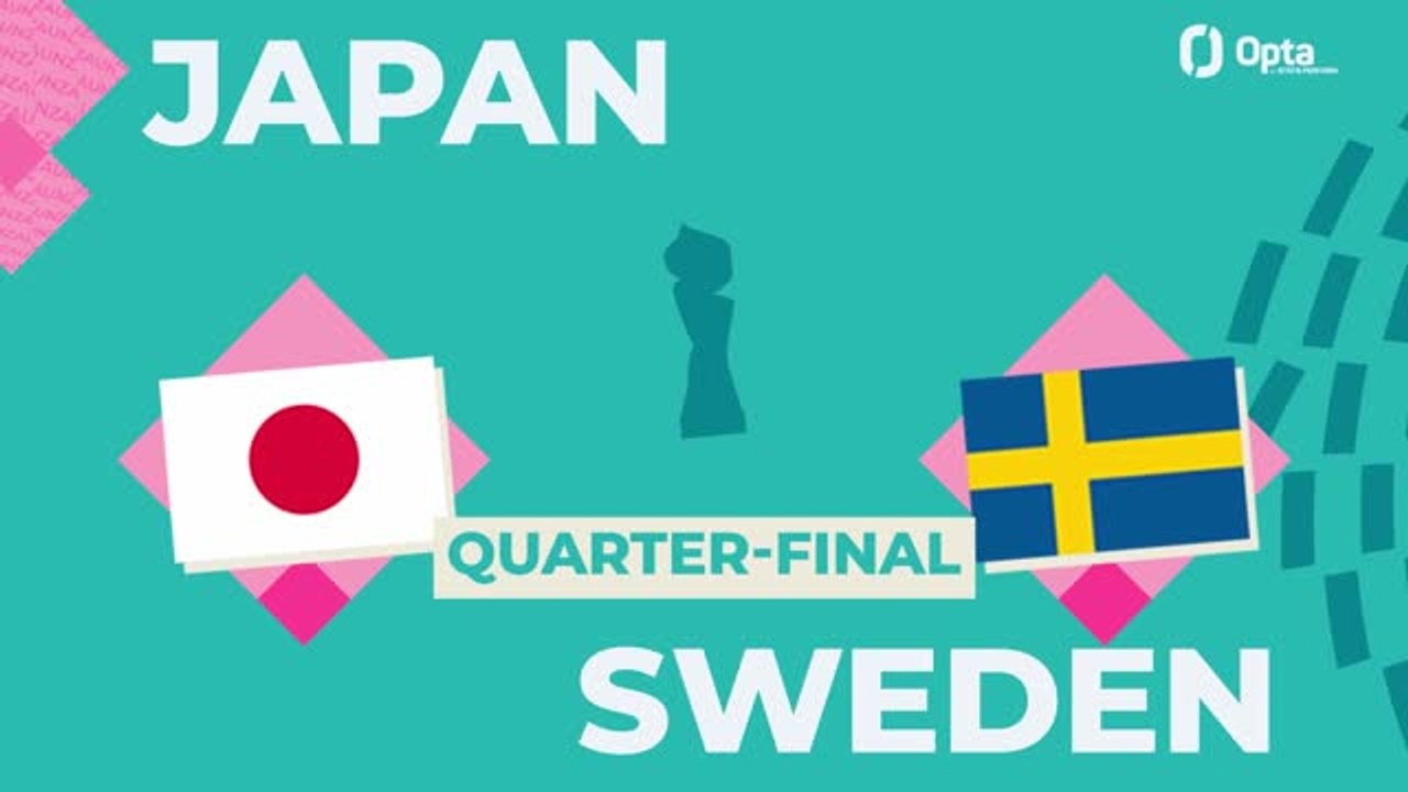 Big Match Predictor Japan v Sweden video Dailymotion
