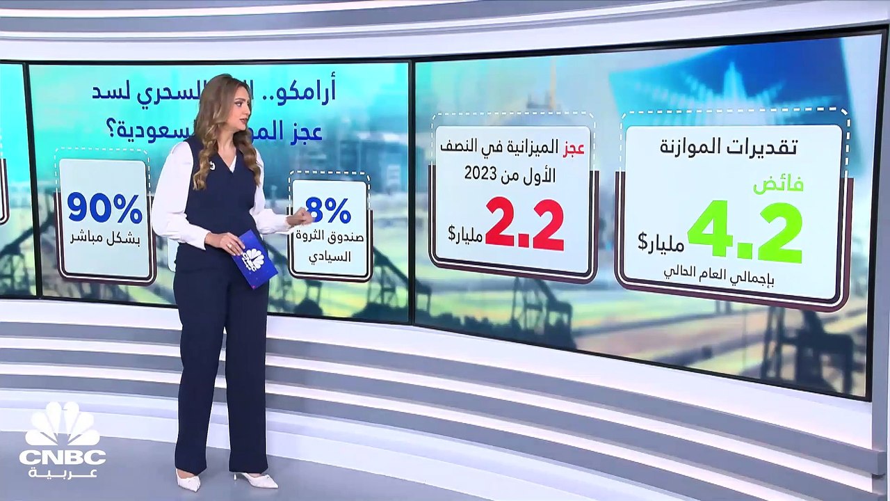 توزيعات أرامكو.. هل تنجح في سد عجز الميزانية ال...