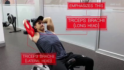 The Best Science-Based Triceps Exercises for Each Head (Work Your Weak Points!)