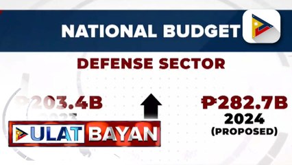 Pondo ng DND, dinagdagan sa panukalang 2024 National Budget