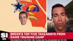 The Breer Report: Los Angeles Rams Training Camp Takeaways (2023)