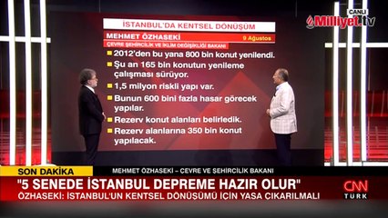 Bakan Özhaseki CNN Türk'te kentsel dönüşümün tüm detaylarını açıkladı