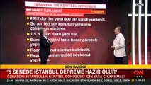 Bakan Mehmet Özhaseki: 5 senede İstanbul depreme hazır olur
