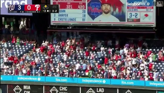 Resumen Nacionales de Washington vs Filis de Filadelfia MLB 08-08-2023