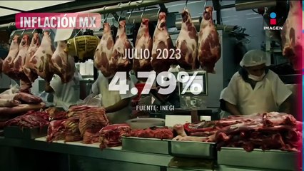 La inflación se desacelera; se ubicó en 4.79% en julio