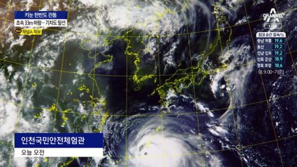 직접 부딪혀 본 초속 33m…우산 부서지고, 몸은 휘청