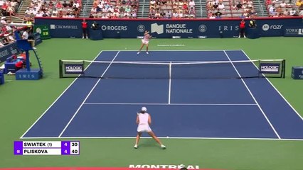 Swiatek beats Pliskova to continue winning streak