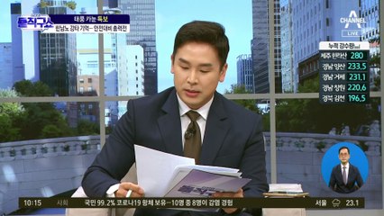 여수 앞바다에 비바람 거세…시야 확보 어려워